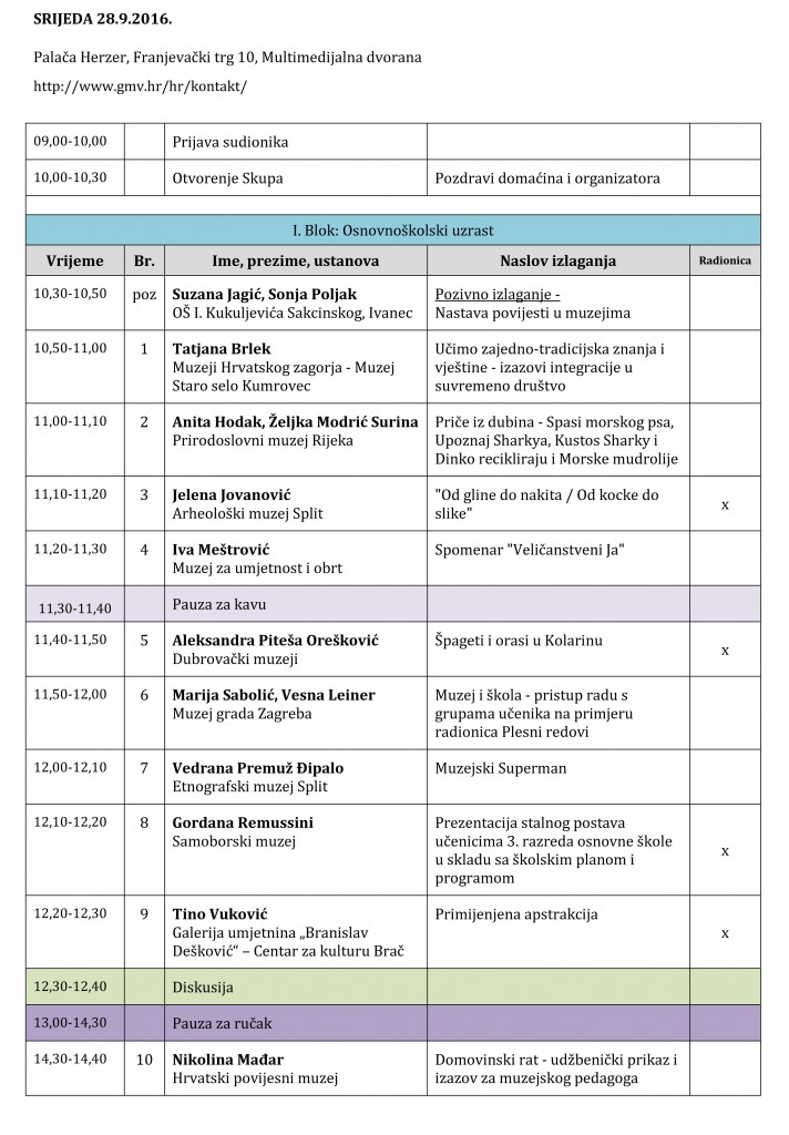 9.skup muzejskih pedagoga-program