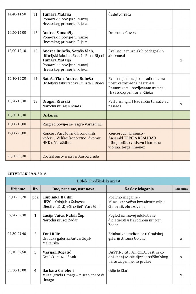 9.skup muzejskih pedagoga-program