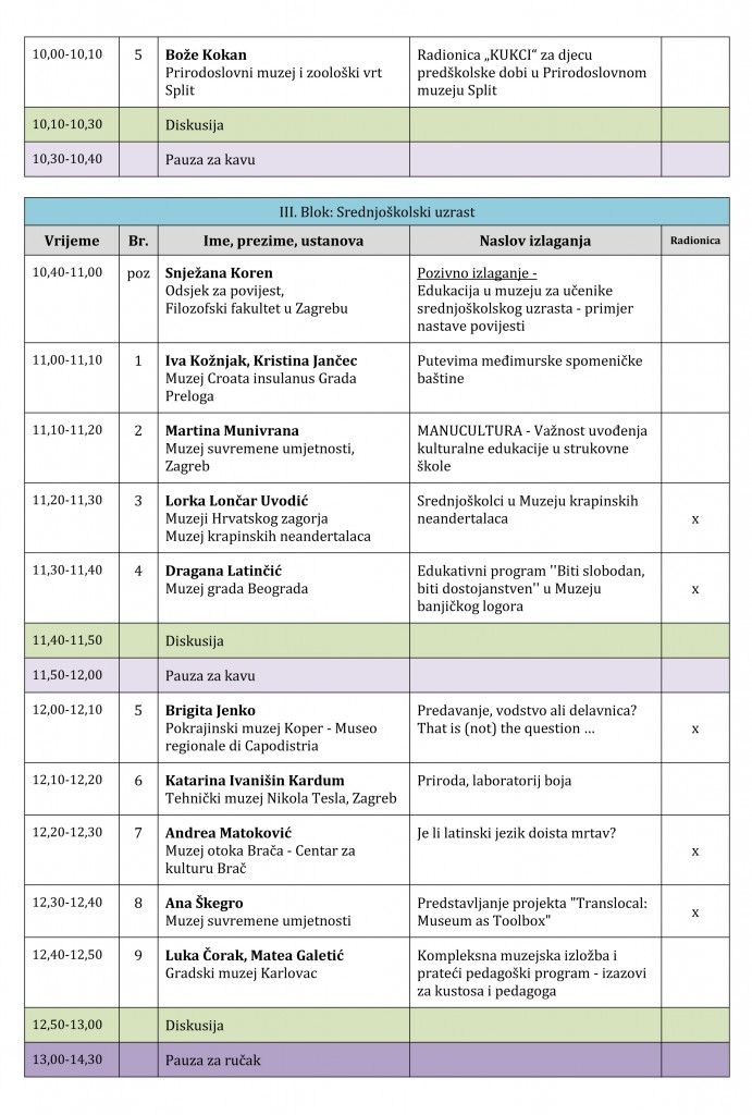 9.skup muzejskih pedagoga-program