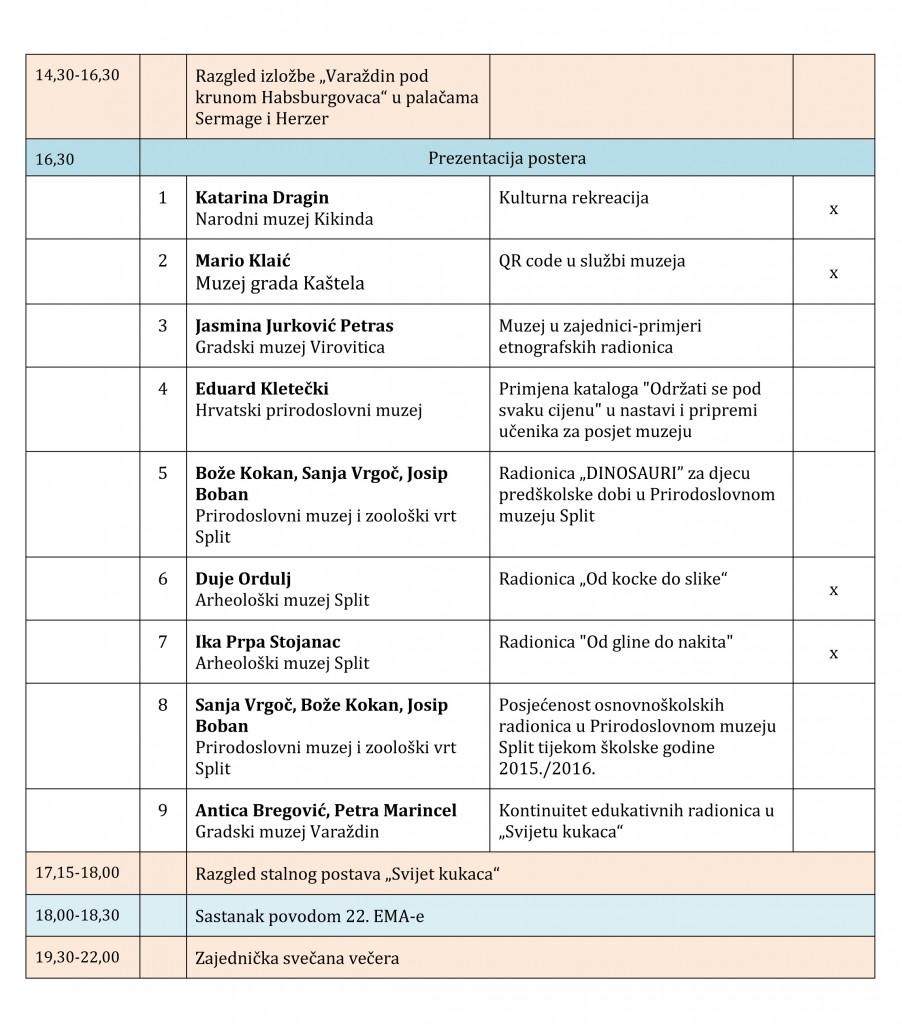 9.skup muzejskih pedagoga-program