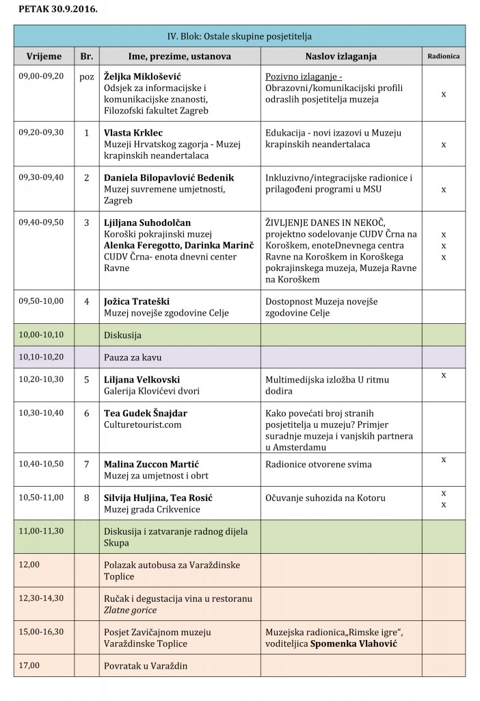 9.skup muzejskih pedagoga-program